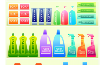 Kosmetyki nie zawierające Sodium Lauryl Sulfate i Sodium Laureth Sulfate (SLS)